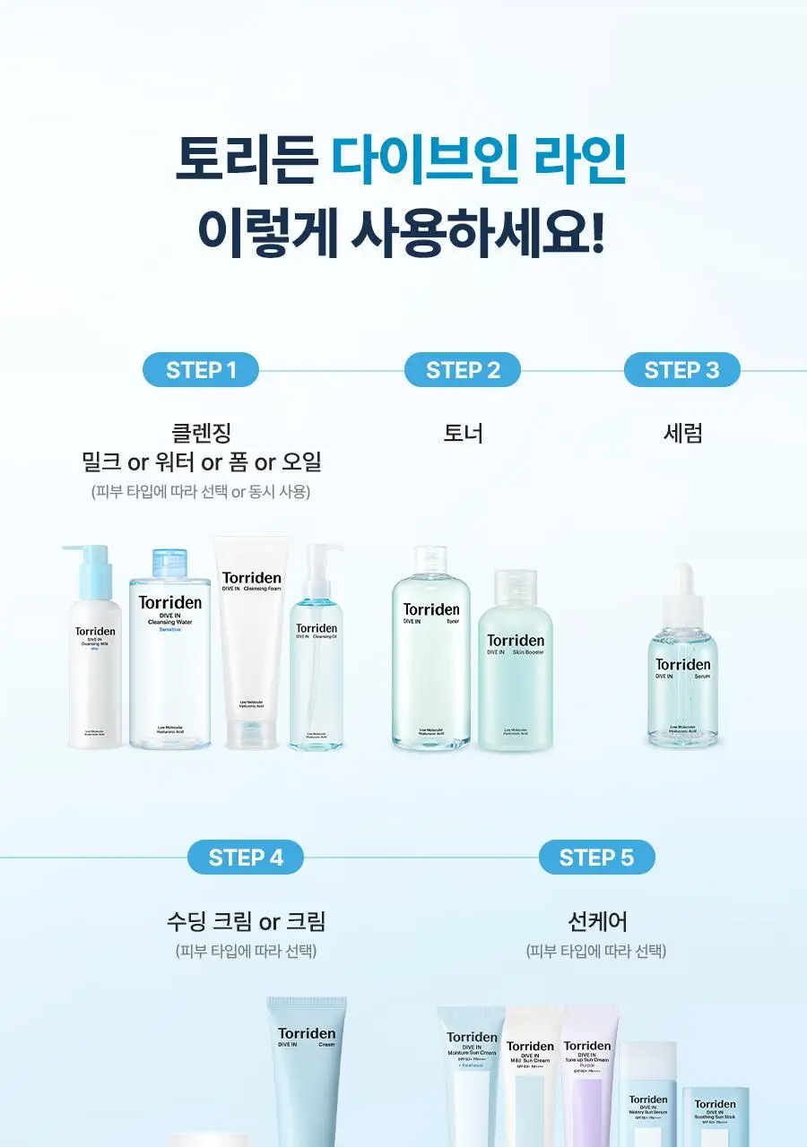[NEW] 토리든 다이브인 저분자 히알루론산 클렌징밀크 200ml (+클렌징폼 30ml) 상세페이지 43